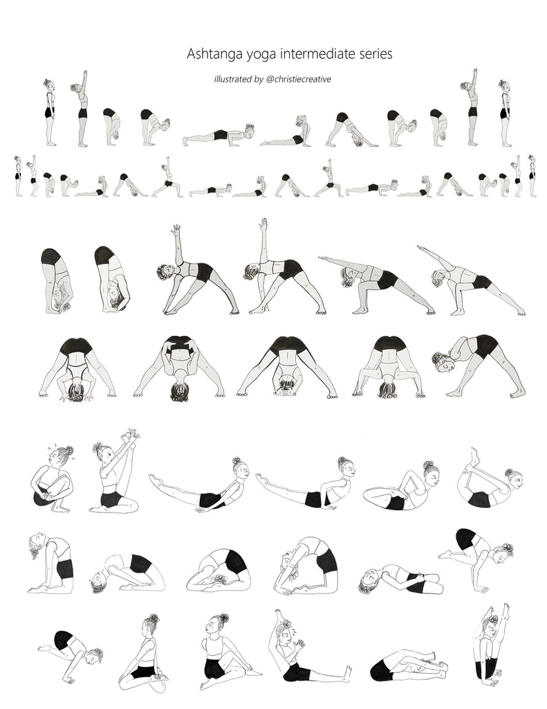 Primary Series Sheet with full Vinyasa Count | Ashtanga yoga primary series,  Ashtanga yoga, Ashtanga vinyasa yoga